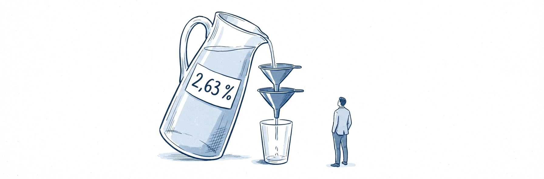 Illustration à l'encre bleue : une carafe portant la mention 2,63 % verse un filet de liquide qui traverse deux entonnoirs superposés avant d'atteindre un verre resté presque vide. Une personne de dos observe la scène.