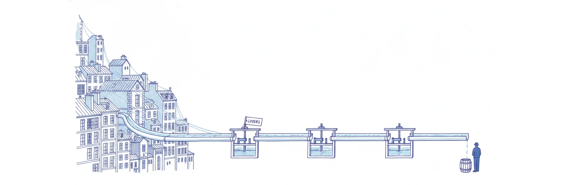 Illustration à l'encre bleue : les toits d'une rangée d'immeubles versent l'eau dans une longue conduite qui franchit trois écluses successives, chacune retenant une part du flux dans un bassin sous la conduite. Le filet qui parvient au tonneau d'une personne debout, tout à droite, est bien plus mince que celui du départ. Une étiquette accrochée à la première écluse porte la mention LOYERS.
