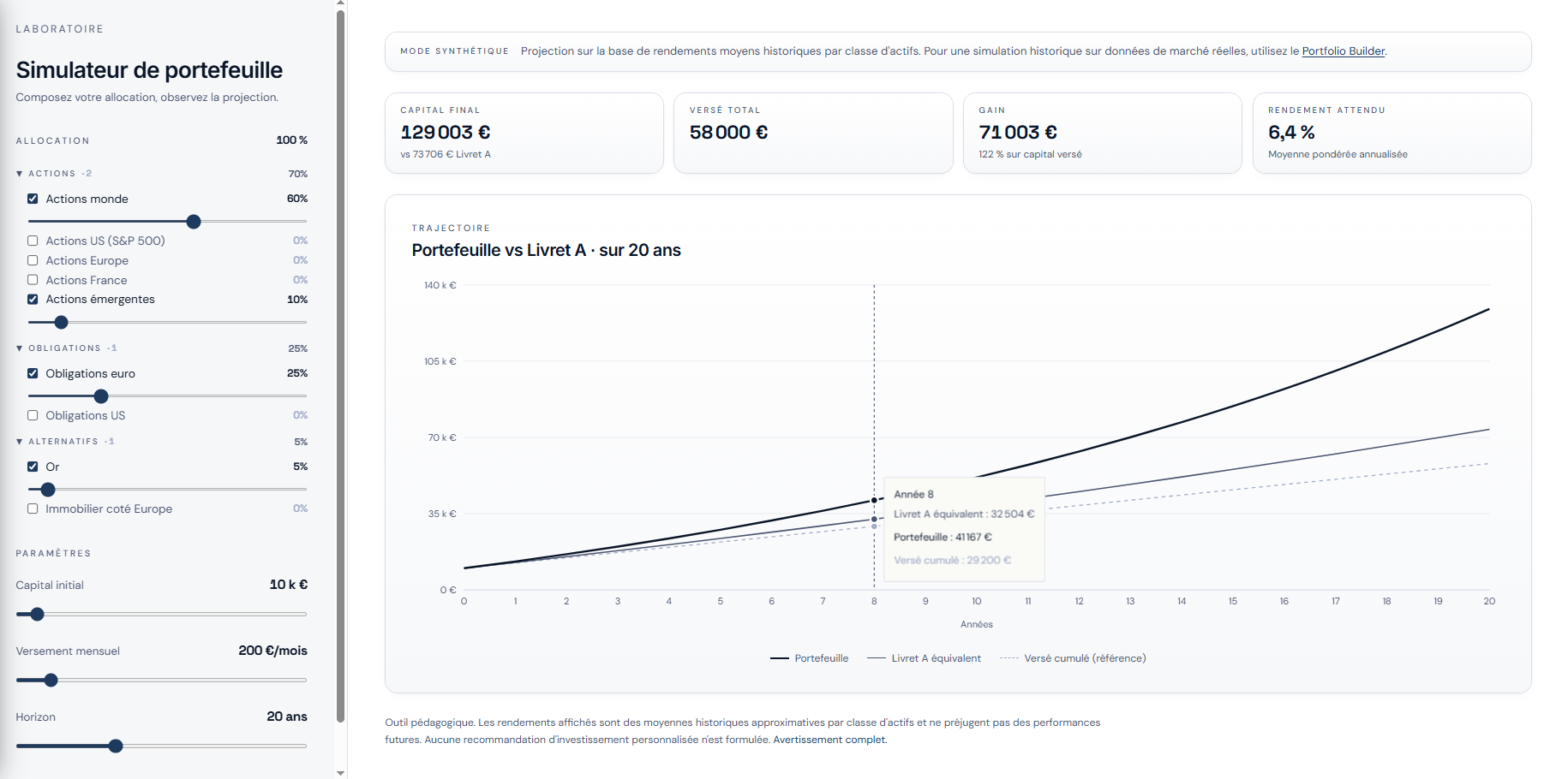 Aperçu de l'outil « Simulateur simple »